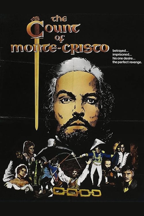 دانلود فیلم The Count of Monte-Cristo